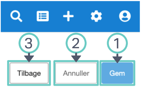 Knapper tilbage annuller gem