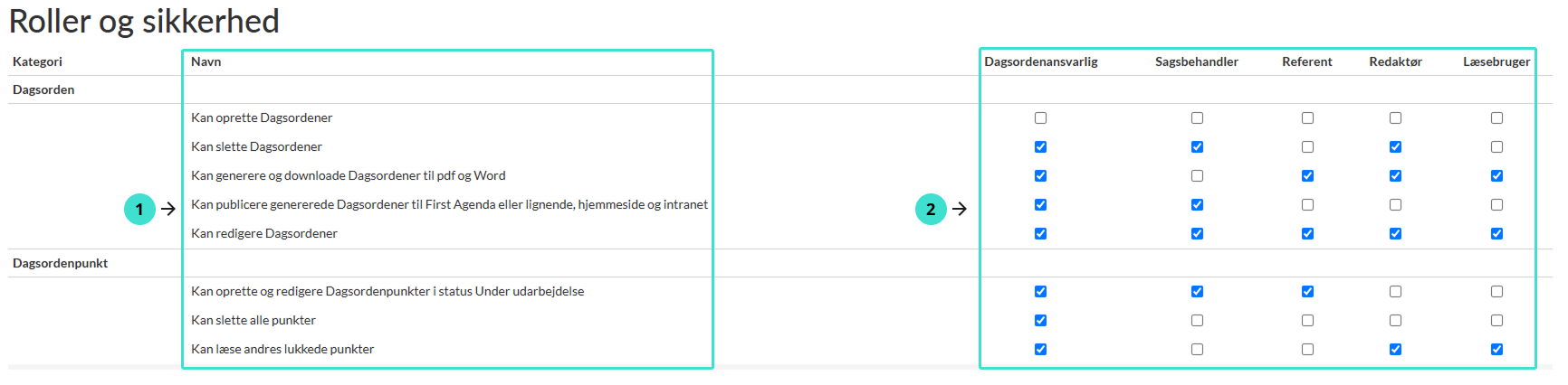 roller og sikkerhed.png